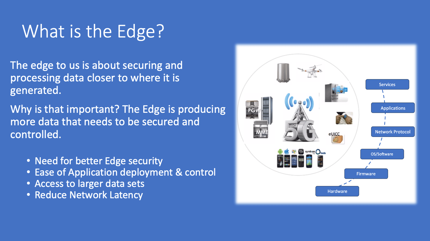 What is edge?